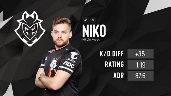 Snax采访：已经好长时间没和ZywOo交手了