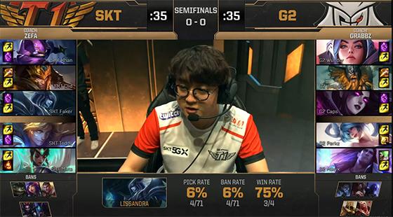 LNG以LPL三号种子的身份晋级S13全球总决赛