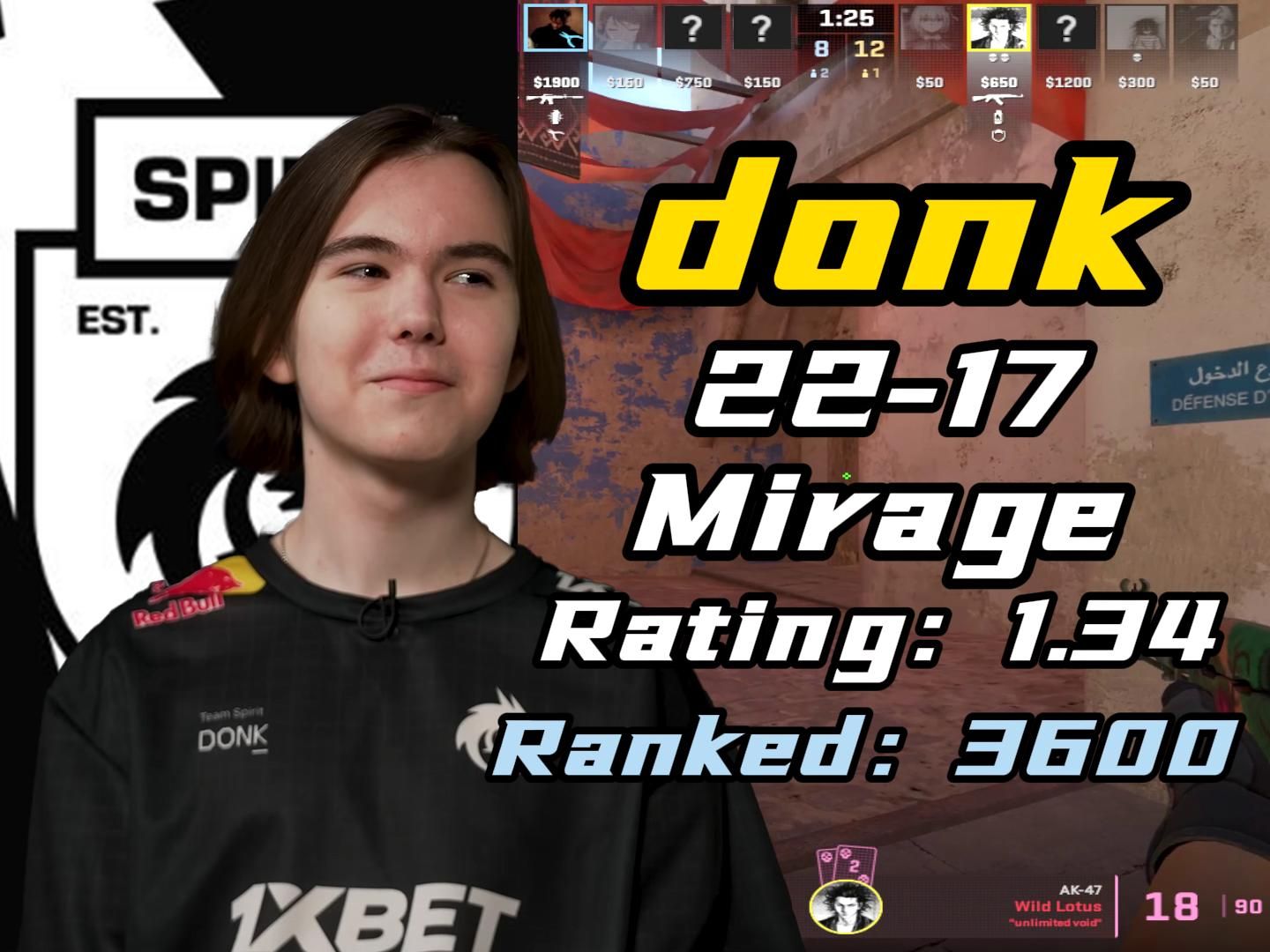 IEM科隆2025最佳狙击手前五名