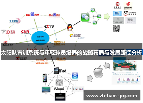 太阳队青训系统与年轻球员培养的战略布局与发展路径分析