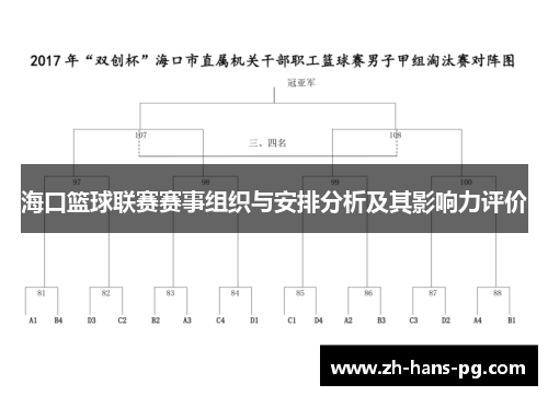 海口篮球联赛赛事组织与安排分析及其影响力评价