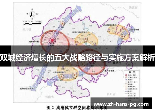 双城经济增长的五大战略路径与实施方案解析