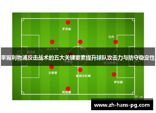 掌握利物浦反击战术的五大关键要素提升球队攻击力与防守稳定性
